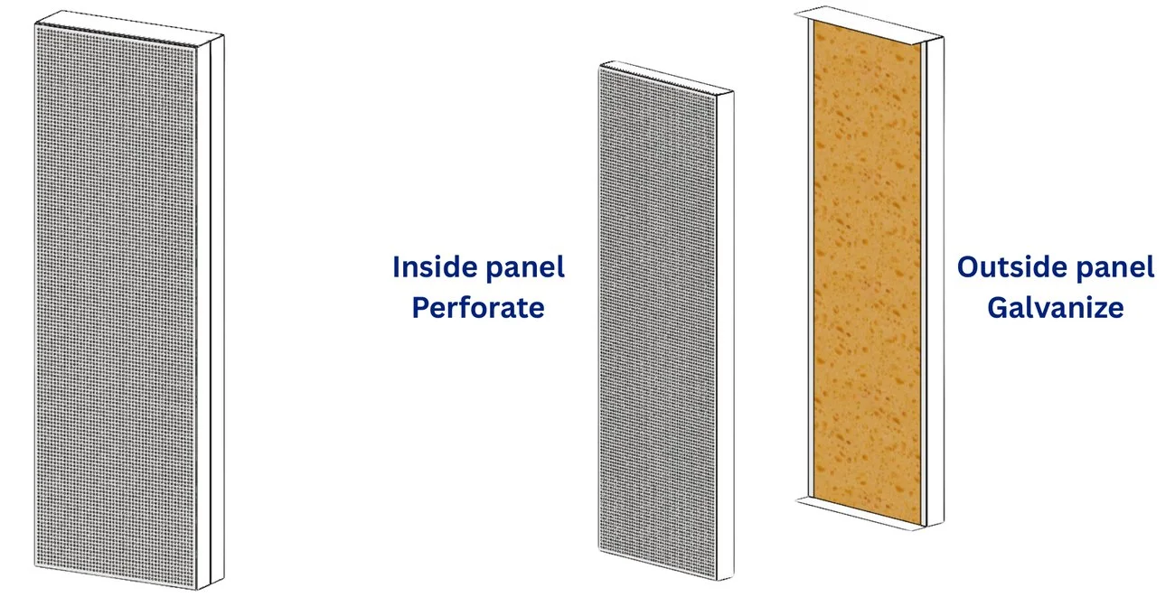 Absorption Panel