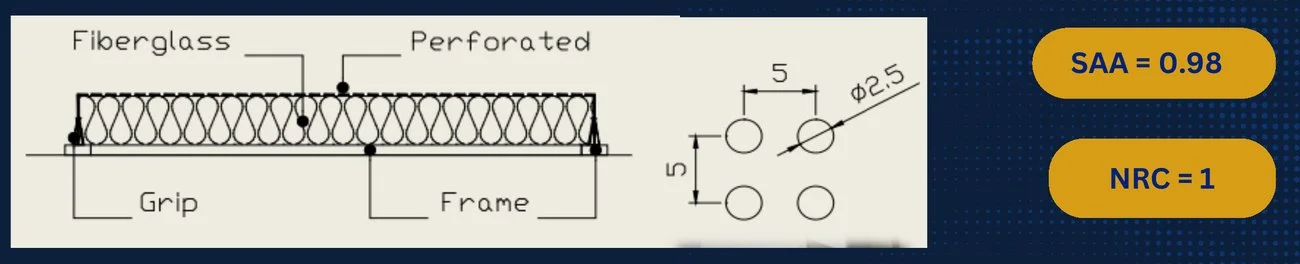 Built for wide-band absorption