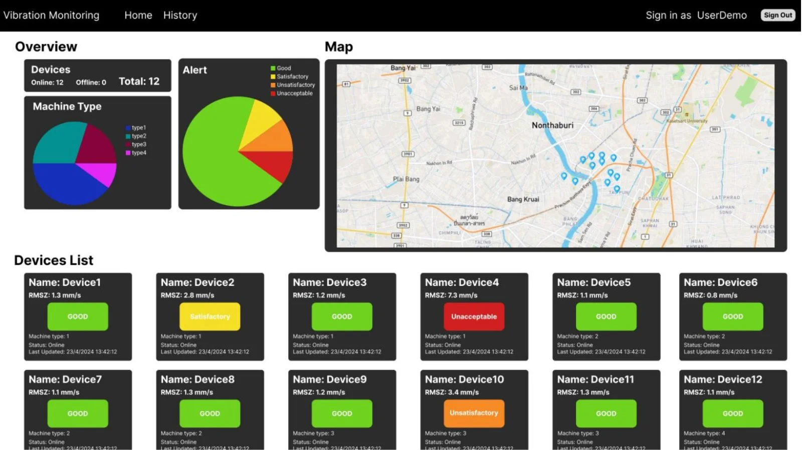 Alert System