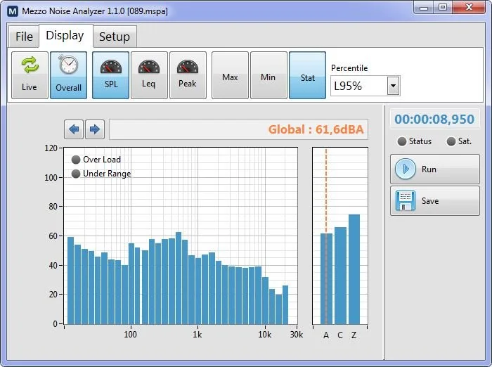 Noise Analyzer (included): SLM, RTA and FFT
